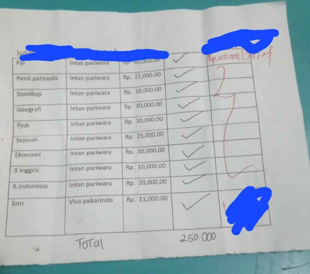 SEKOLAH MENENGAH ATAS  ( SMA N 1 )  TUALANG, DI DUGA JADIKAN TEMPAT JUAL BUKU BACA.